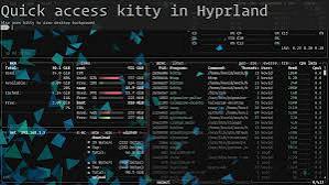 Kovid Goyal Kitty for MacOS Free Download (Latest 2026)