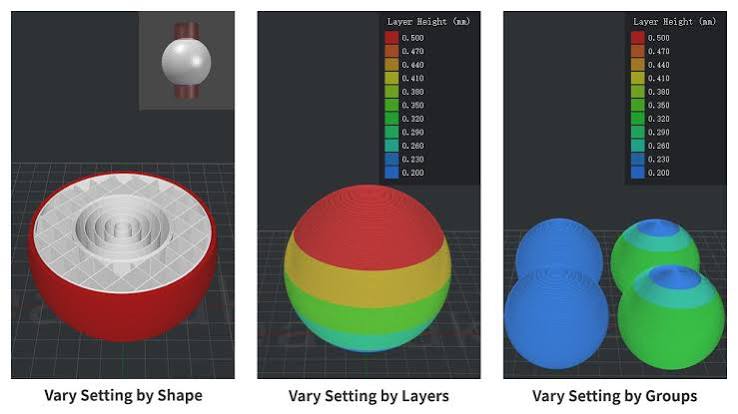 Raise3D ideaMaker for MacOS Free Download (Latest 2026) 