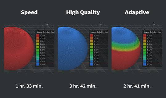 Raise3D ideaMaker for MacOS Free Download (Latest 2026) 