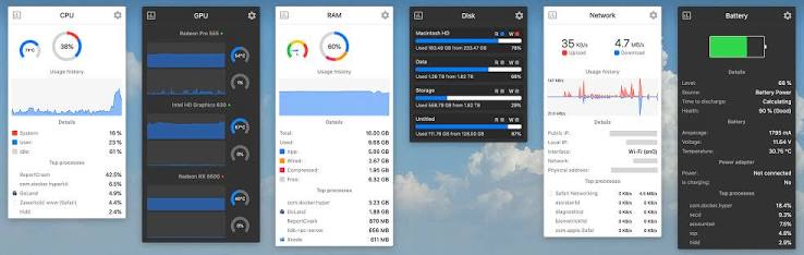 Exelban Stats for MacOS Free Download (Latest 2026)