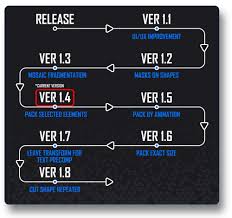 Aescripts Cut'n'Pack for MacOS Free Download (Latest 2026)