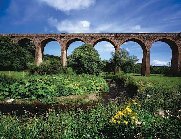Viaduct for MacOS Free Download (Latest 2026)